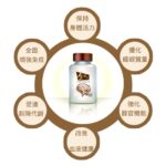 金靈芝®